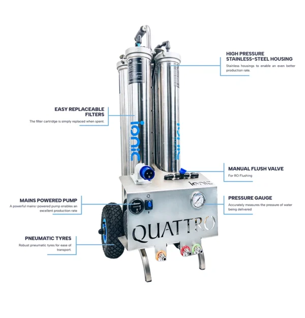 Moderne Mobile Osmoseanlage (4 stufen Filter für 2 Bediener) Quattro™-System ( S ) – Bild 3